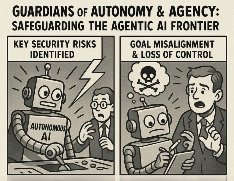 Guardians of Autonomy: How do we Risk-proof the Agentic AI Frontier ...