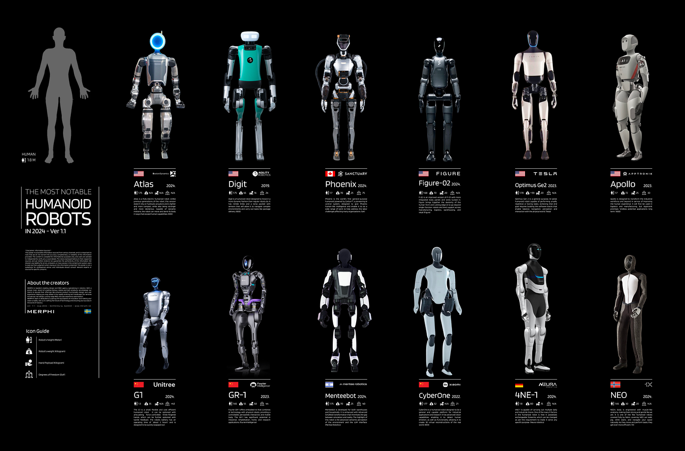 Agentic AI Governance – Genesis: Human Experience in the Age of ...