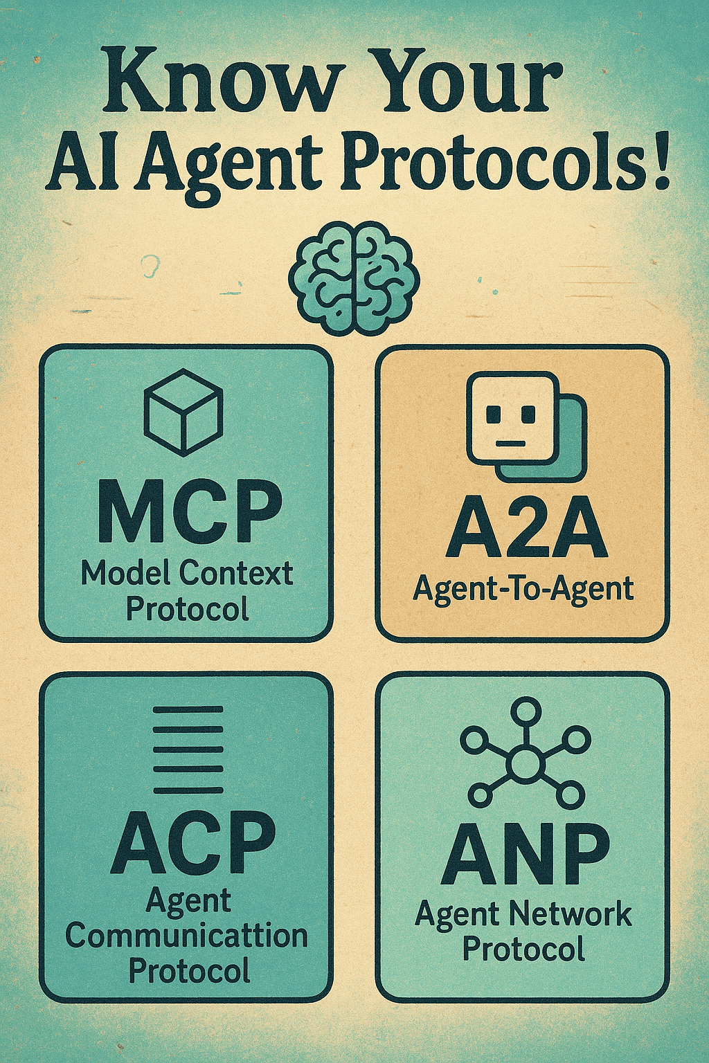 Know Your AI Agent Protocols: The Emerging Grammar of Machine-to-Machine Understanding