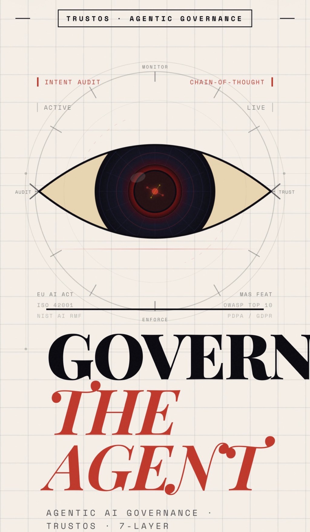 Governing the Agent